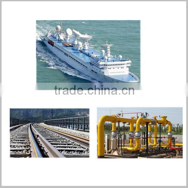 rubber expansion joint flange type