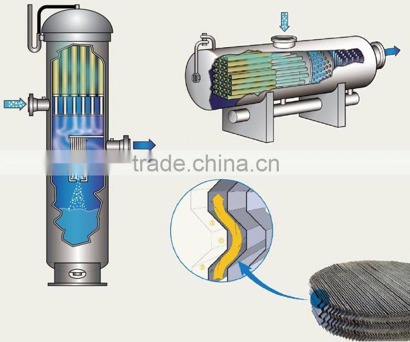 INOCO separator filter Wire mesh separator filter