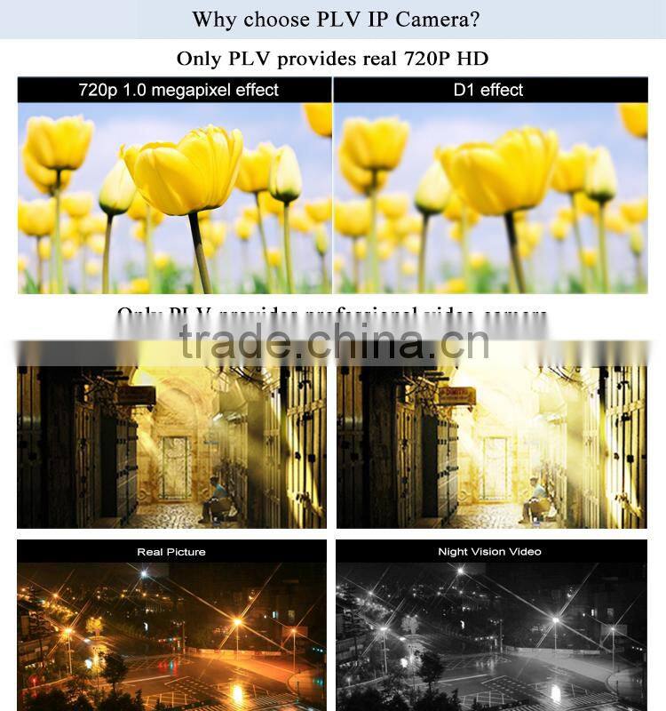 hot selling onvif wifi ip camera wireless rotating surveillance camera 720p