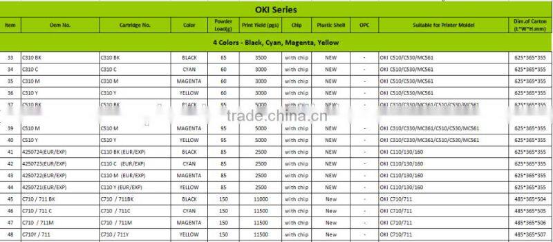 Laser Printer Cartridge B4300 / 42102901 Compatible for B4300/4350 Series