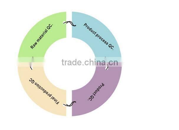 Sinicline Drawer packing box with logo silk printed