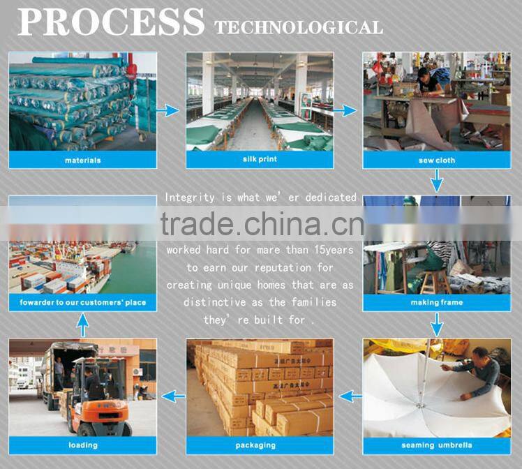 Wholesale sunshade beach garden Umbrella