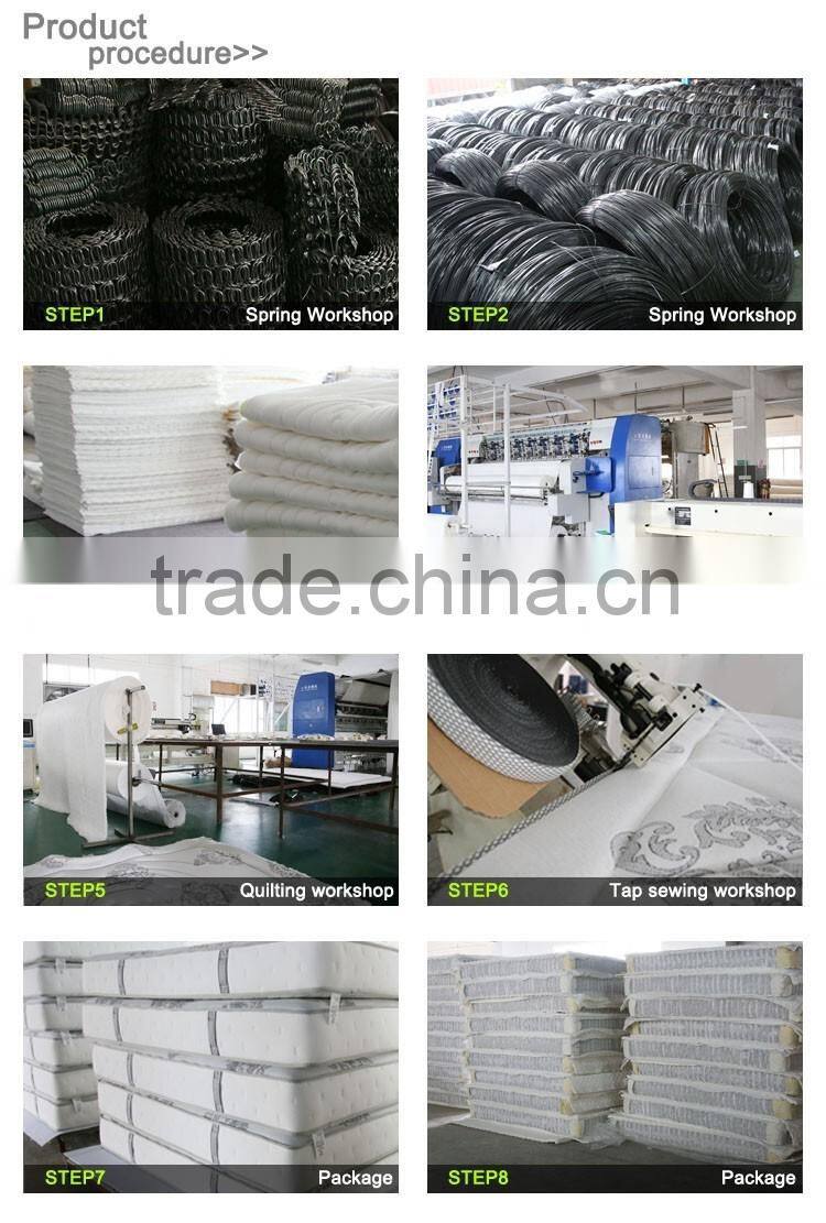 2016 The Most Popular China Wholesale King Size Euro Top Pocket Spring Mattress-ZRB 175