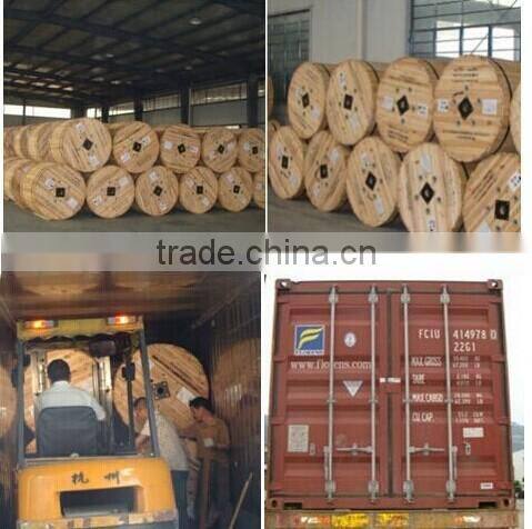 USA & European market Mini RG59 UL Cable