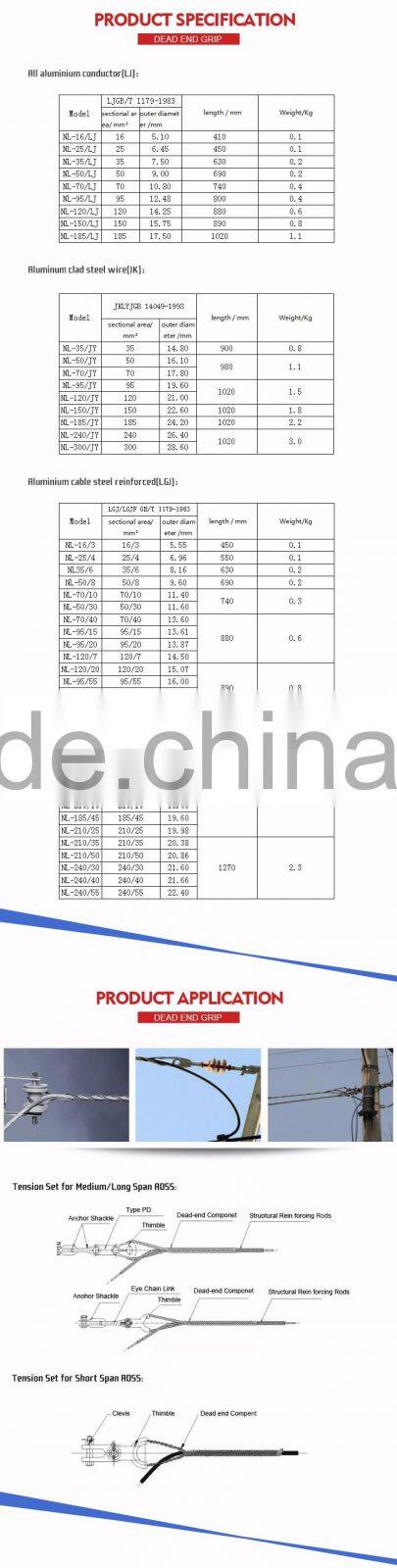 Preformed dead end guy grip