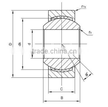 LDK GEG5C--ball joint spherical bearings