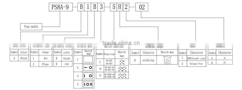 4 pin double pole rocker switch