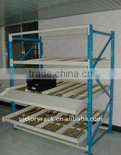Order Picking Carton Flow Racks NF01