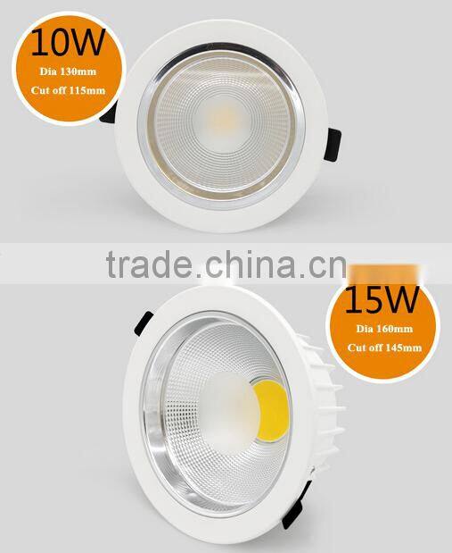 Commercial Led spotlight