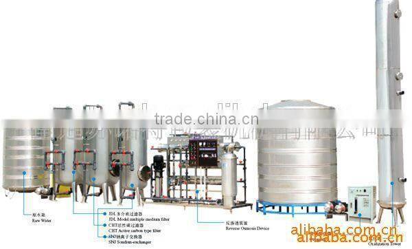 water treatment equipments