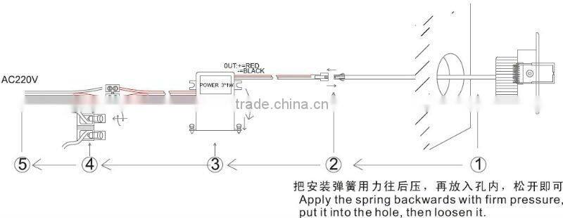 3W Novelty LED Down Light with 170-200lm