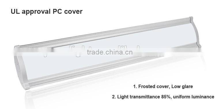 Patent series T60015200W microwave motion sensor avaible high bay 200W