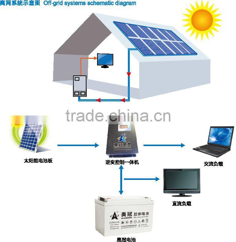 2V 2000ah UPS AGM GEL Lead Acid Battery