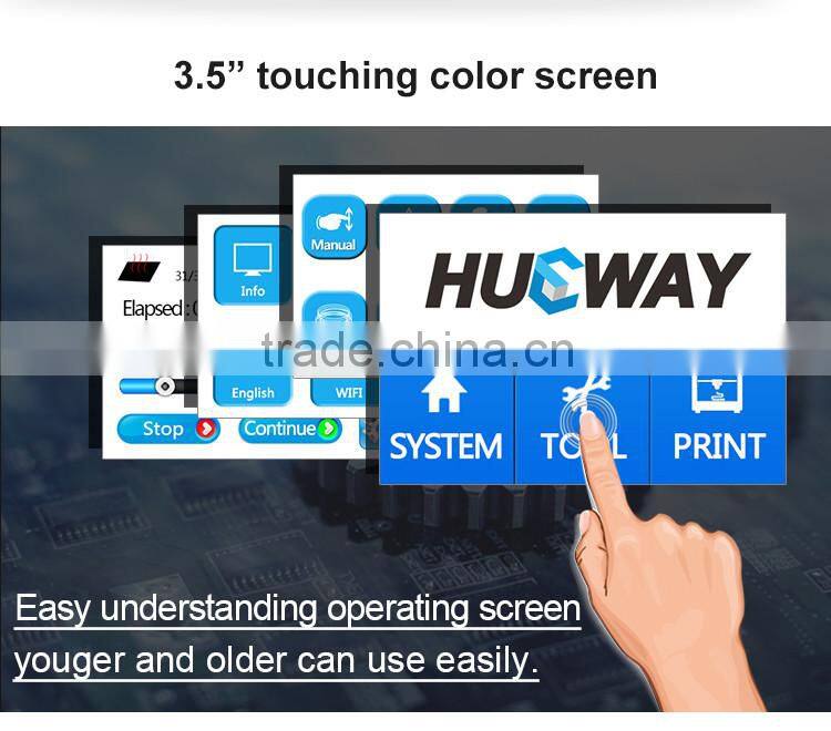 Safety Motorcycle Helmets 3D Printed Small Size / 3D Printed Large Size