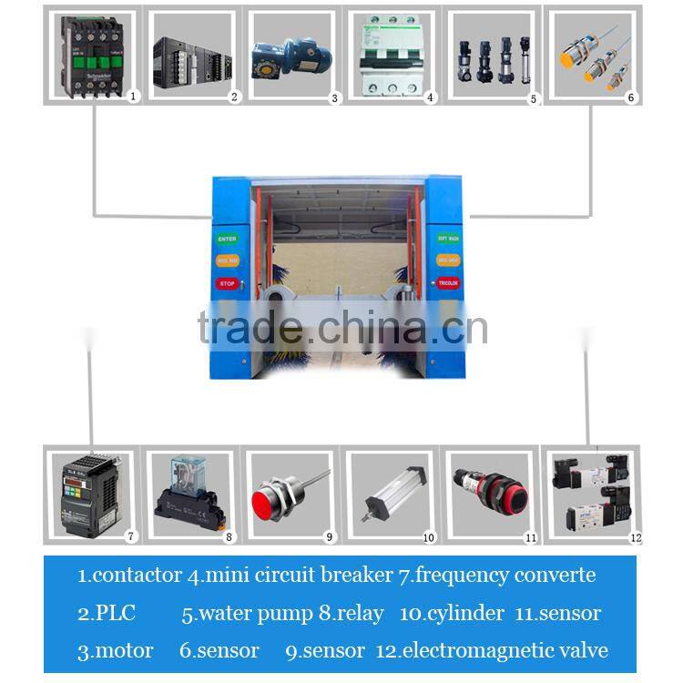 CHINA FD low price tunnel car wash equipment,car wash machine,automatic car wash machine