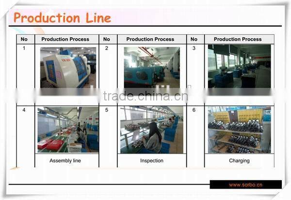 Portable HandCrank Dynamo FM/AM Radio Flashlight