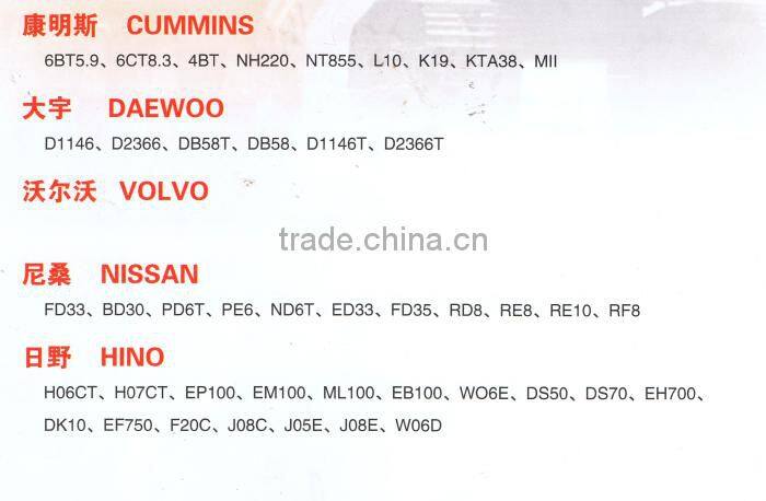 pc120 pc200 pc300 excavator engine crankshaft