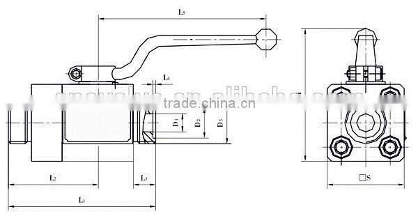 High Pressure Ball Valve