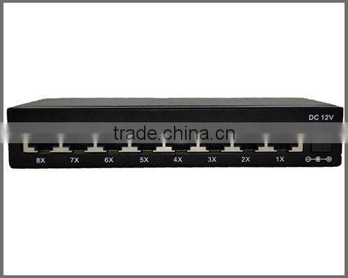8 Port Gigabit Ethernet Switch