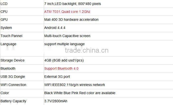 Cheapest Q88 android smart tablet pc 7"Hot selling