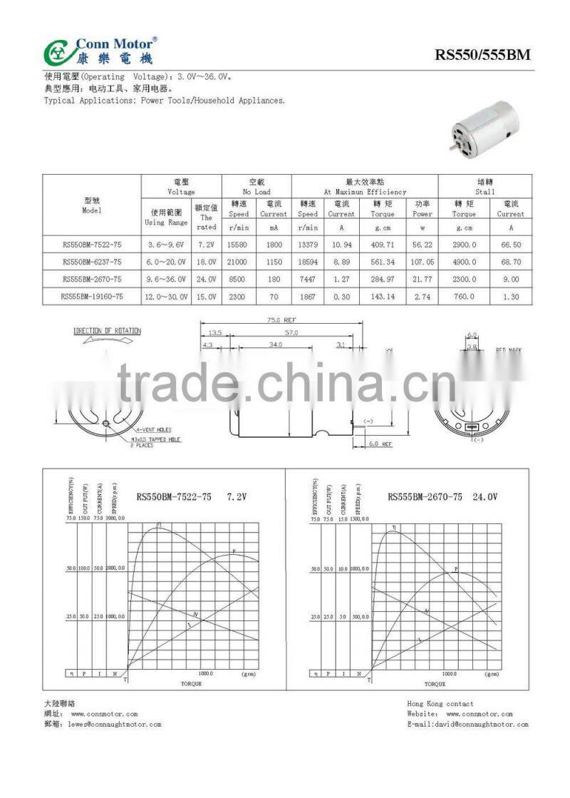 Newest Reliable Quality 30mm 12v dc motor types