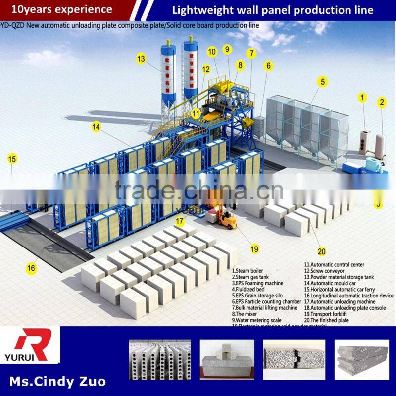 China manufacturing lightweight wall panel machine/new lightweight wall panel machine
