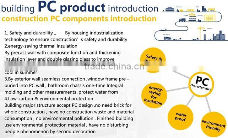 prestressed concrete equipment, precast prestressed concrete slab making machines