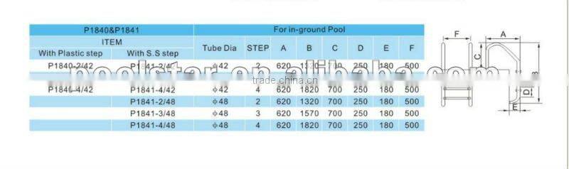 Swimming pool ladder with stainless steel