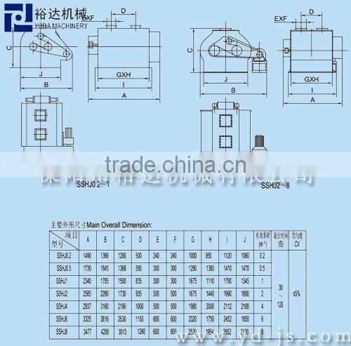 2015 YUDA SSHJ0.5 Double-shaft Paddle Mixer