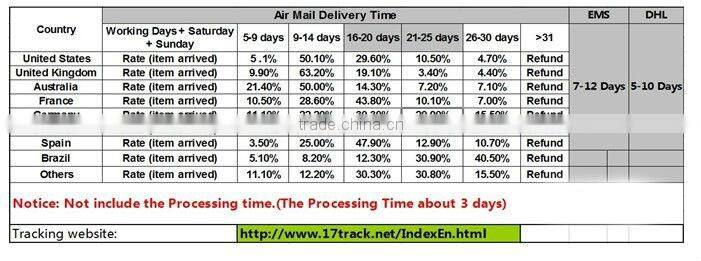 murano glass Bottle wish jewellery Semi-finished Pendant necklace for rose