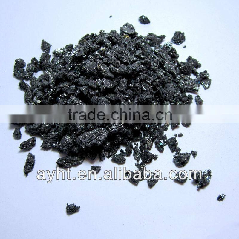 Silicon Carbide Products from Original SiC Supplier SiC Casting Steel Making Use