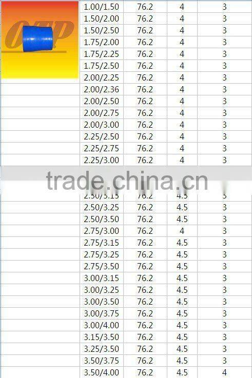 Universal silicone hose straight hose