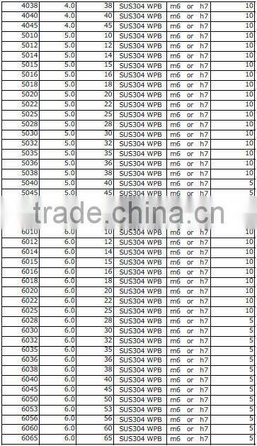 Various types of h7 parallel pin super shaft for precision machine parts