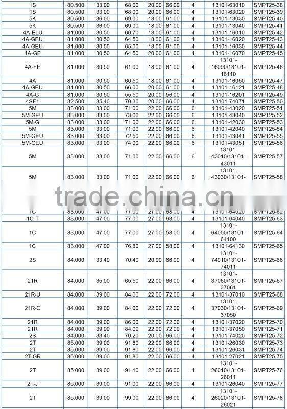 Piston For TOYOTA 4M OEM 13101-45010