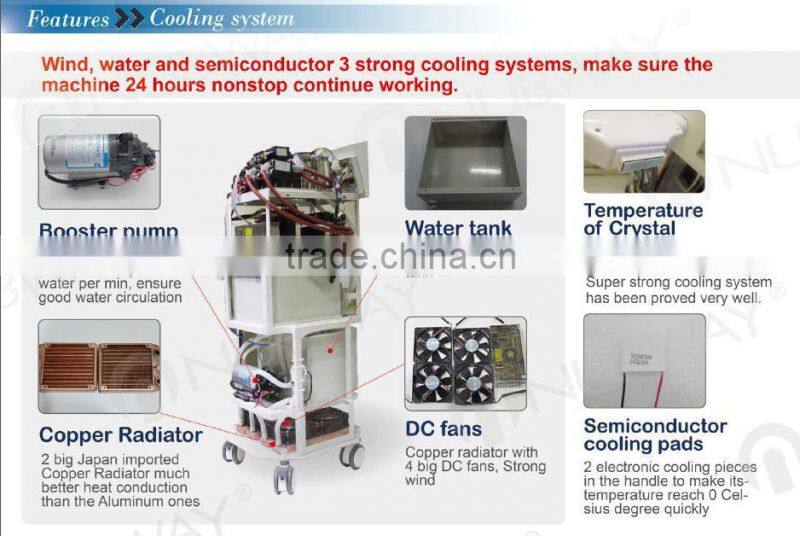 High Quality Laser IPL Hair & Acne Removal Machine / Skin Rejuvenation / Skin Whitening