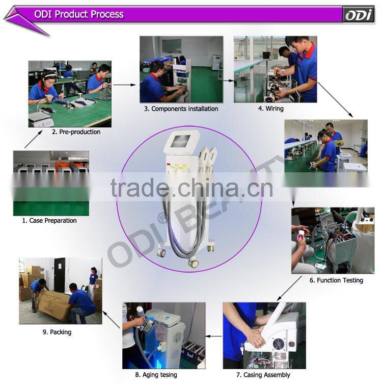 Fast and painless epilation/ facial treatment ipl type super shr
