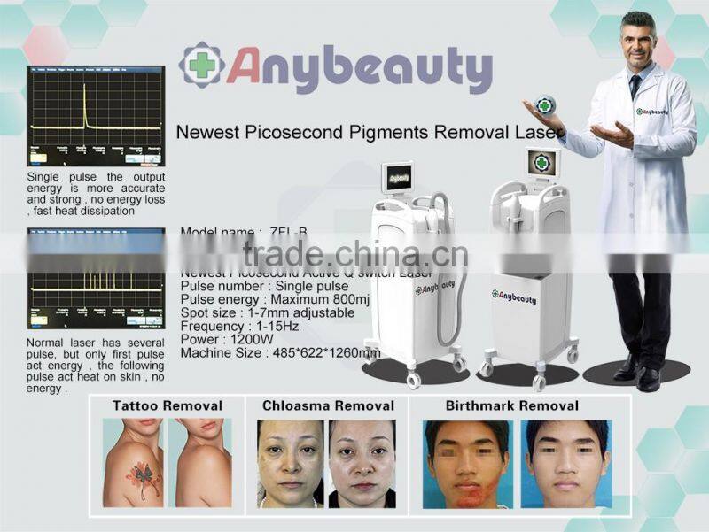 ZFL-B yellow and green color removal mahcine with the latest technology