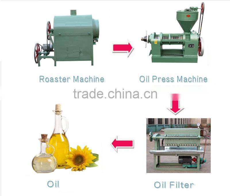 Hot Sale Modern Design Easy Handled Mini Oil Press Machine Home Oil Press Machine