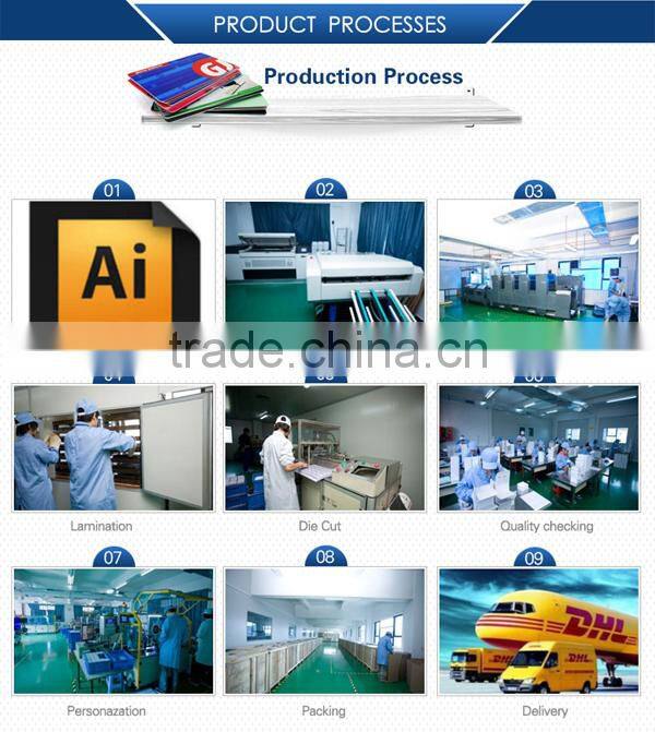 Cheap Price Printable PVC Business Card CR80