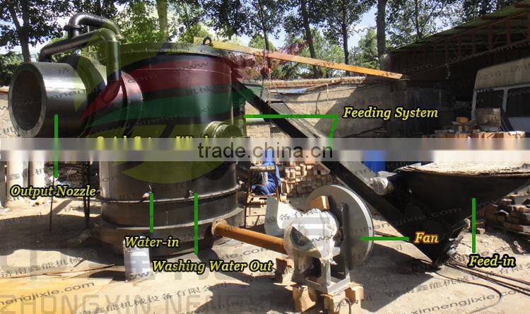 2015 Biomass Boiler China Supplier