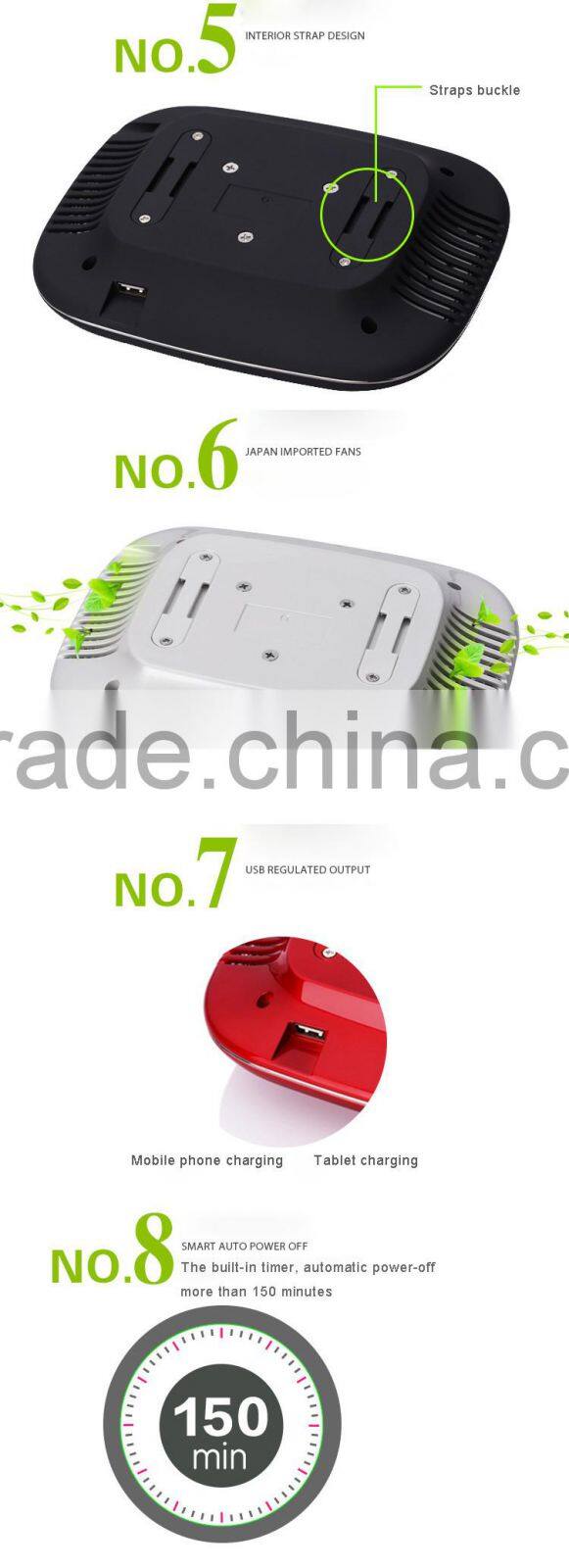 Most practical portable mini car air purifier ionizer and USB charger