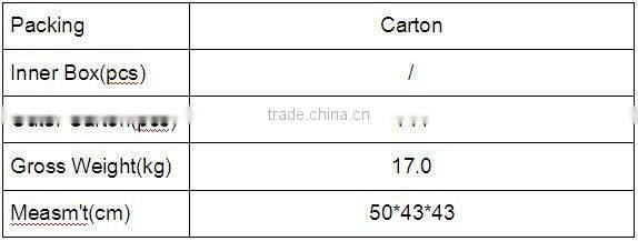 ice scraper 24 holes car dust cleaning brush