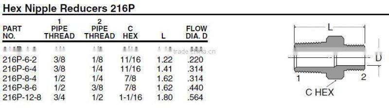 PF216 Hex Nipple Reducer,Pipe Fitting,Brass Fitting,Control valve