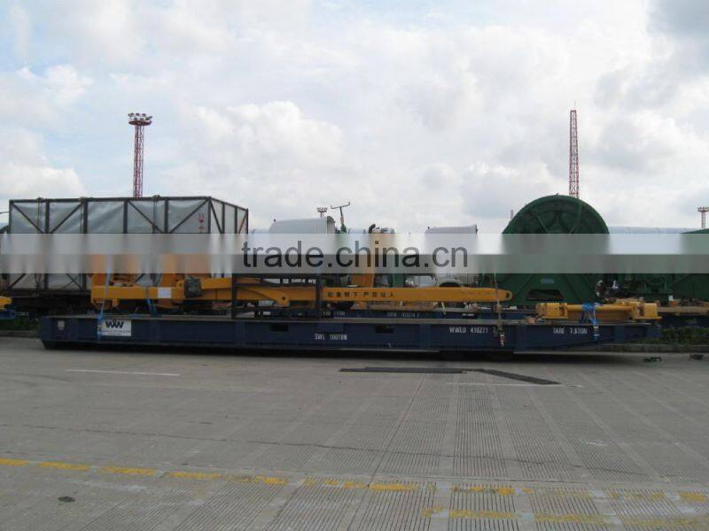 GYD68 MOBILE POWER STATION