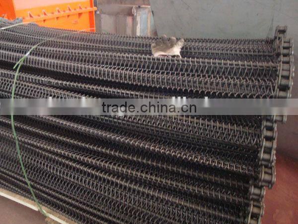 Application of mesh belt dryer,box dryer machine