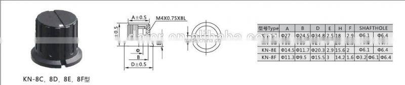 white dot colorful plastic skirted control knobs