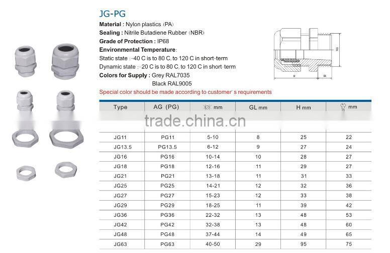 HEIGHT Hot Sale JG-PG Cable Gland price factory price Nylon plastic