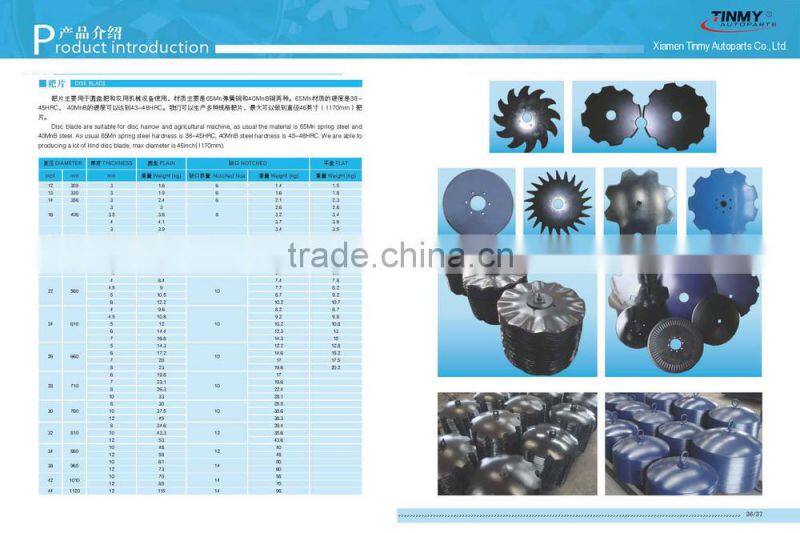 Agricultural harrow disc blades