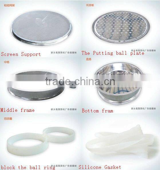 GMP Standard Pharmaceutical screening from Gaofu company