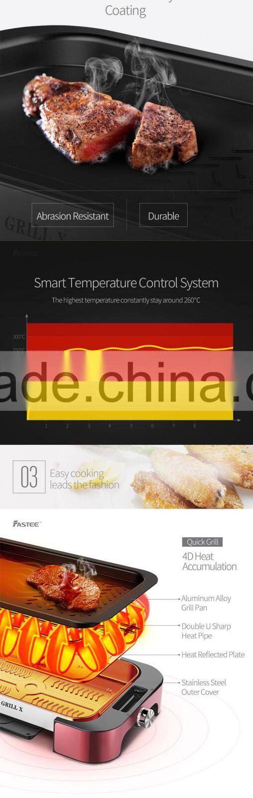 Deluxe Electric Grill Household Grill Korean Barbecue Grill Chicken Grill Machine